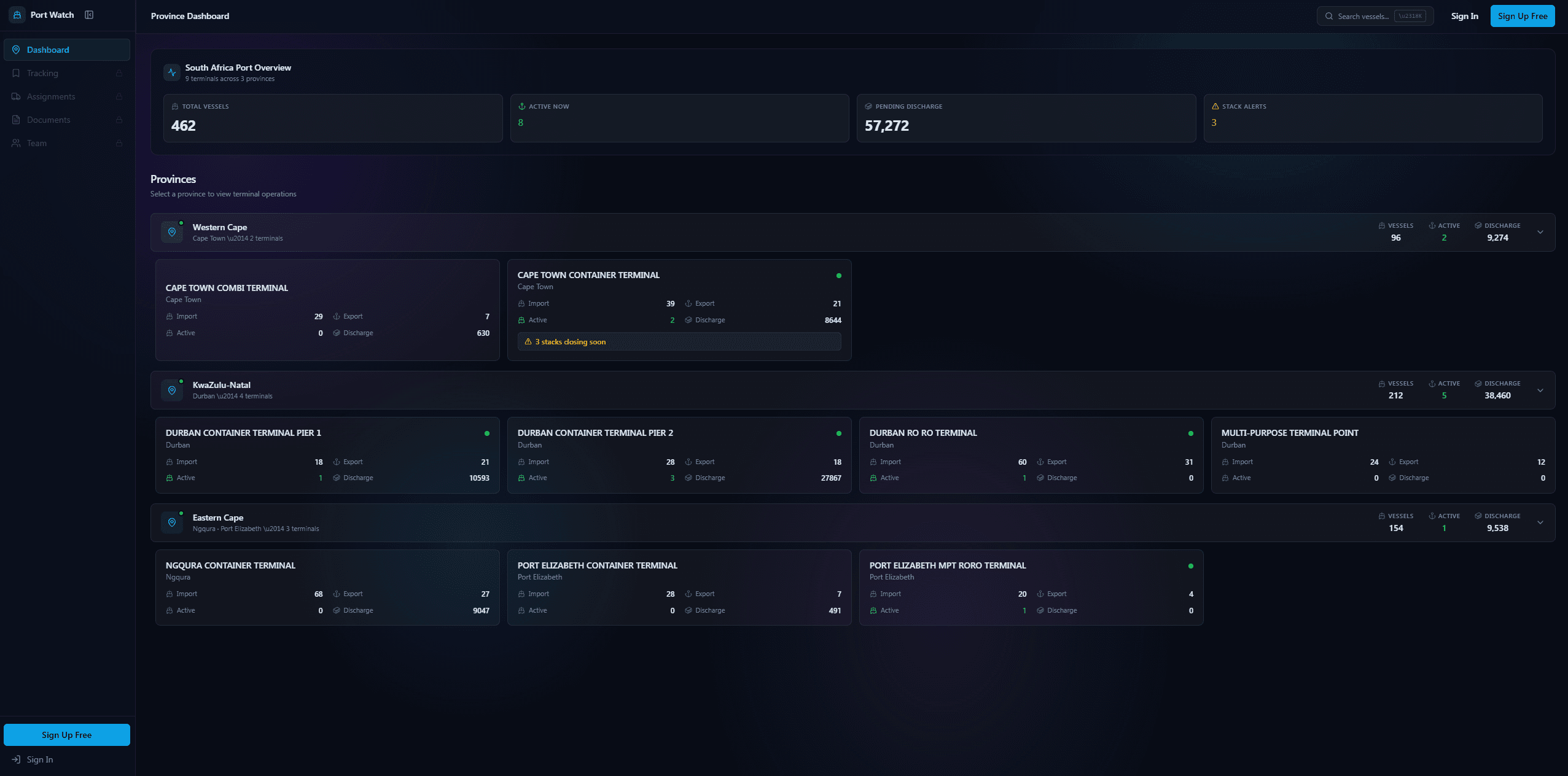 Port Terminal Dashboard